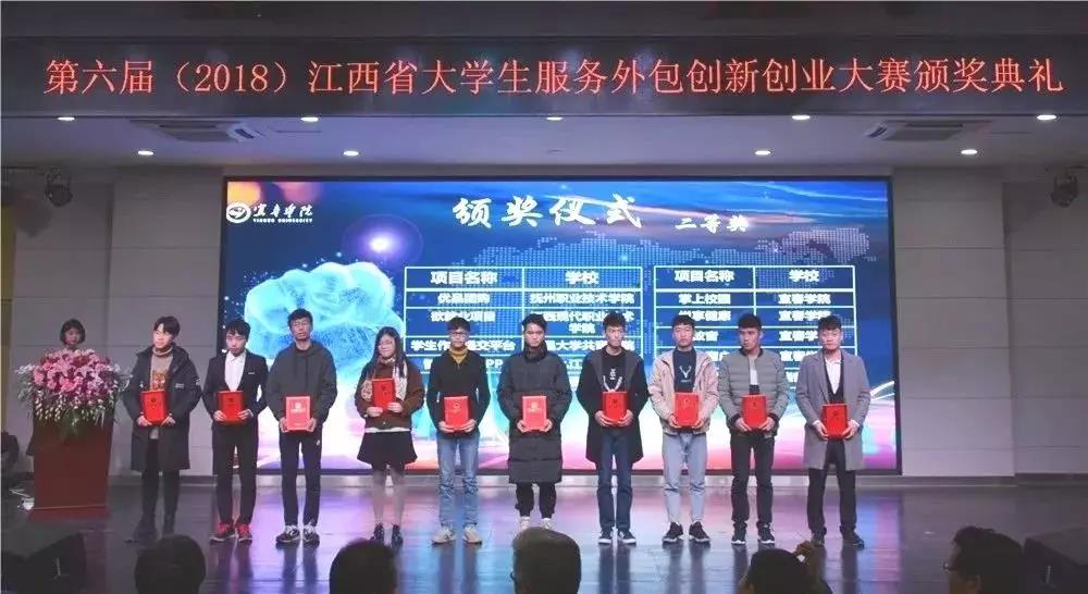 宜春學(xué)院聯(lián)合達(dá)內(nèi)申報(bào)的教學(xué)項(xiàng)目獲第十六批江西省高校省級教學(xué)成果一等獎(jiǎng)
