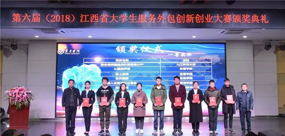 宜春學(xué)院聯(lián)合達(dá)內(nèi)申報(bào)的教學(xué)項(xiàng)目獲第十六批江西省高校省級教學(xué)成果一等獎(jiǎng)