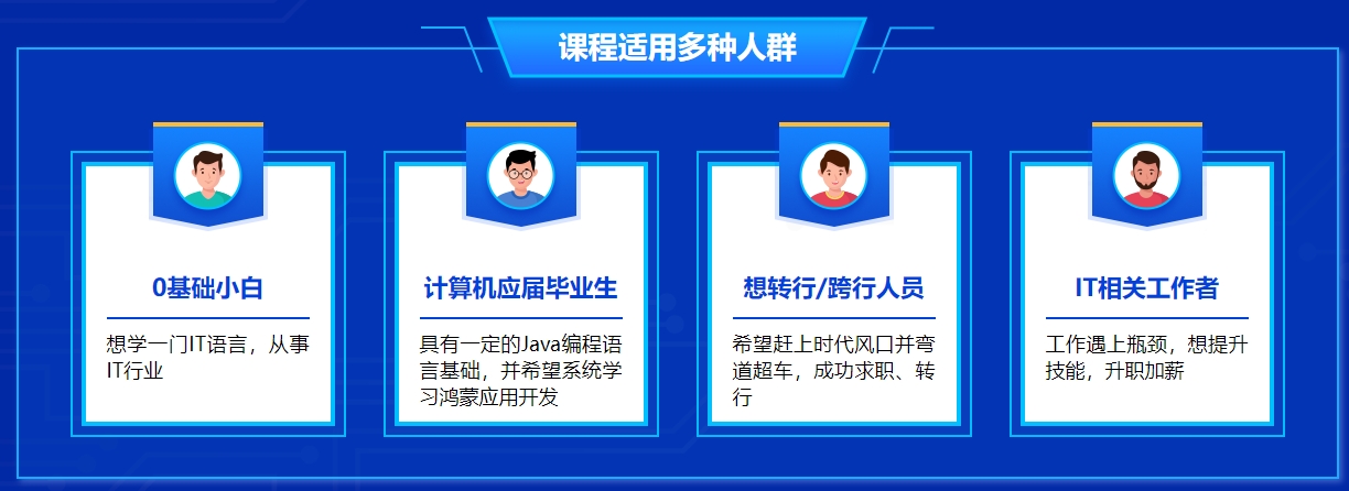 達內(nèi)鴻蒙開發(fā)培訓(xùn)課程適用人群