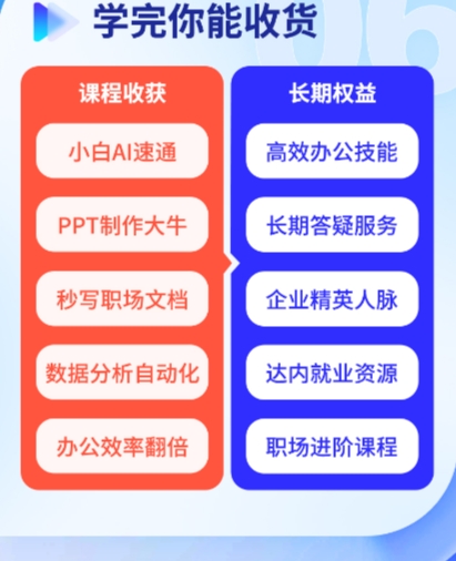 達內(nèi)智能職場辦公培訓(xùn)學(xué)費多少錢？