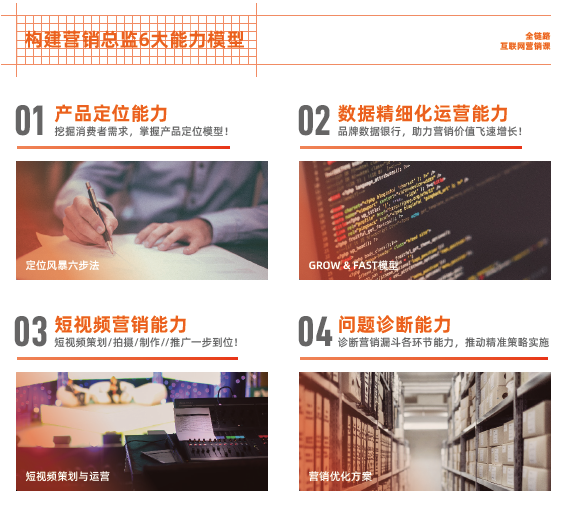 達(dá)內(nèi)新媒體電商培訓(xùn)學(xué)費(fèi)多少錢？