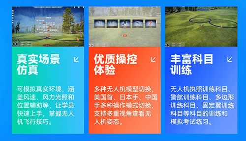 達(dá)內(nèi)無人機駕駛執(zhí)照培訓(xùn)靠譜嗎？