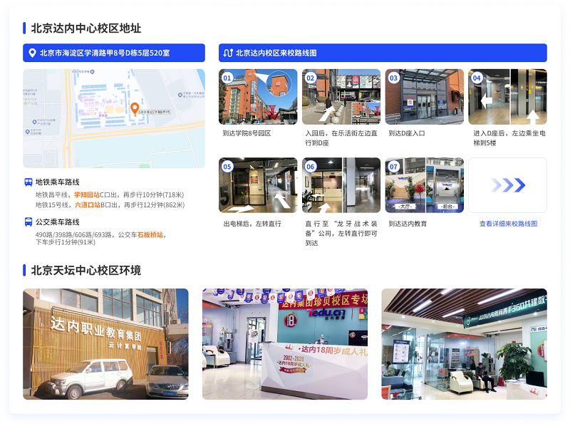 北京達(dá)內(nèi)教育來(lái)校路線圖