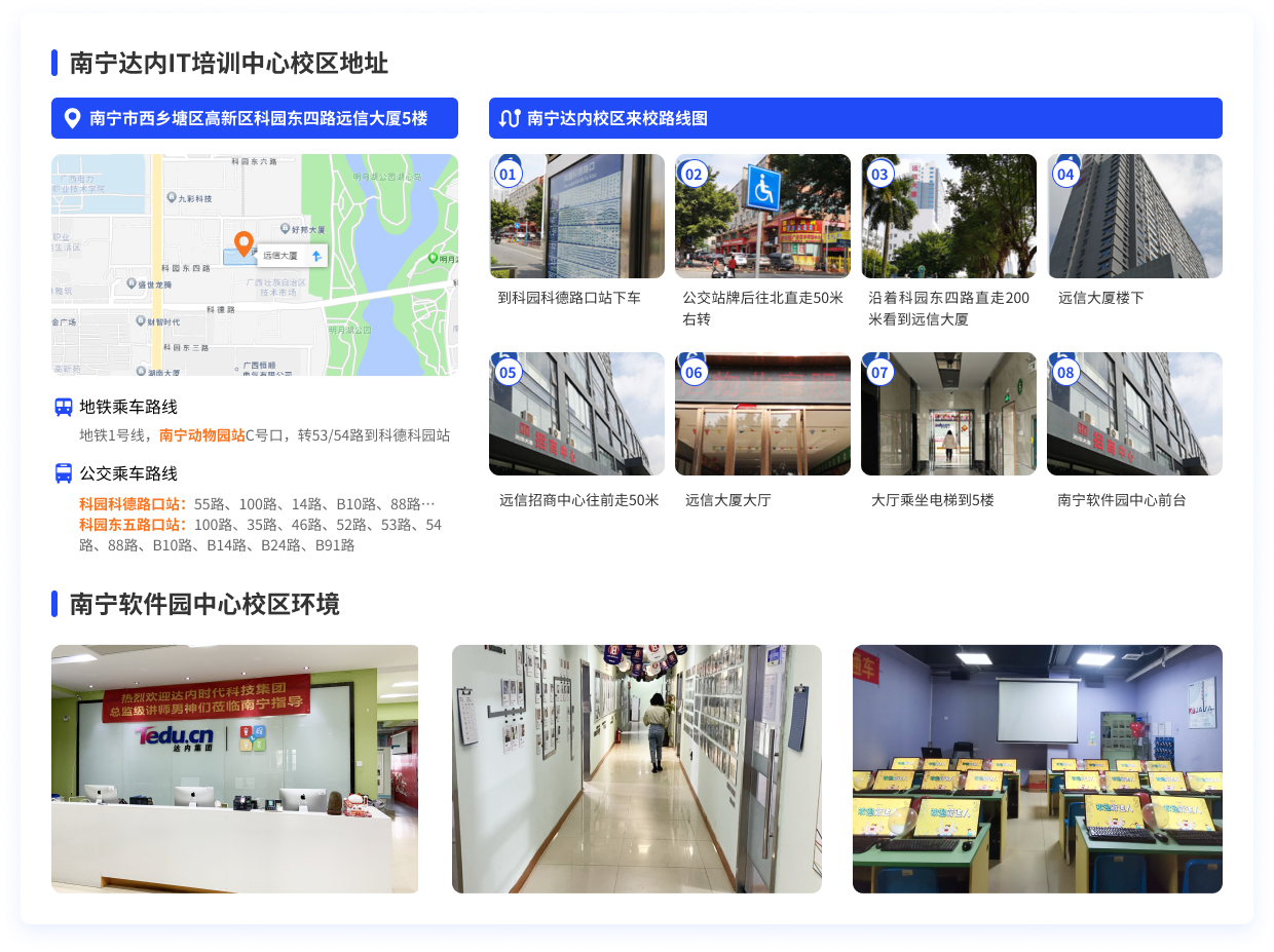 南寧達內(nèi)教育來校路線圖