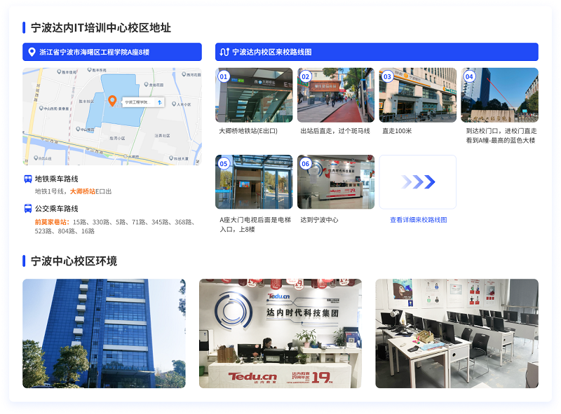 寧波達(dá)內(nèi)教育來校路線圖