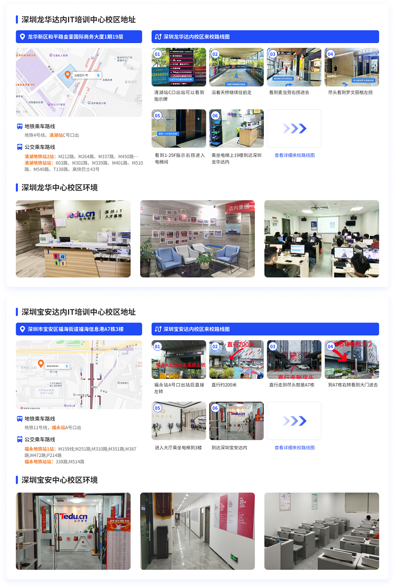 深圳達(dá)內(nèi)教育來(lái)校路線圖