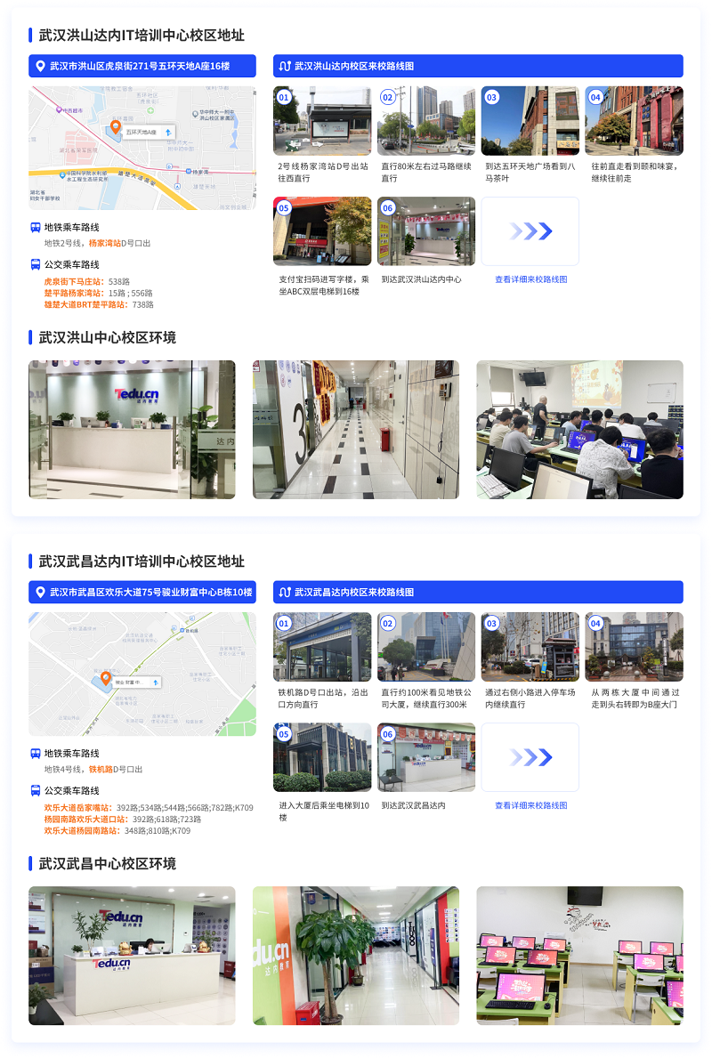 武漢達內(nèi)教育來校路線圖