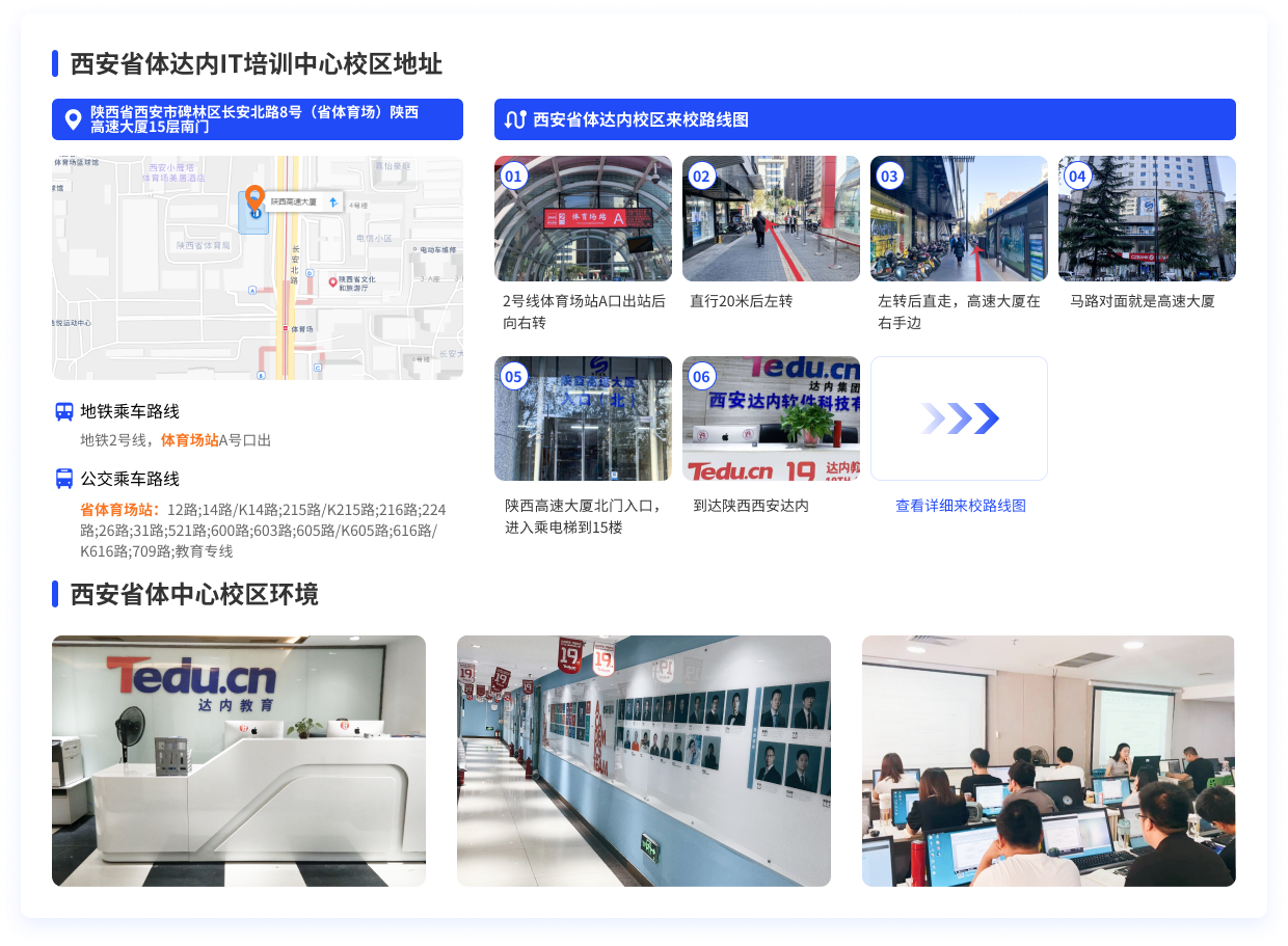 西安達(dá)內(nèi)教育來校路線圖
