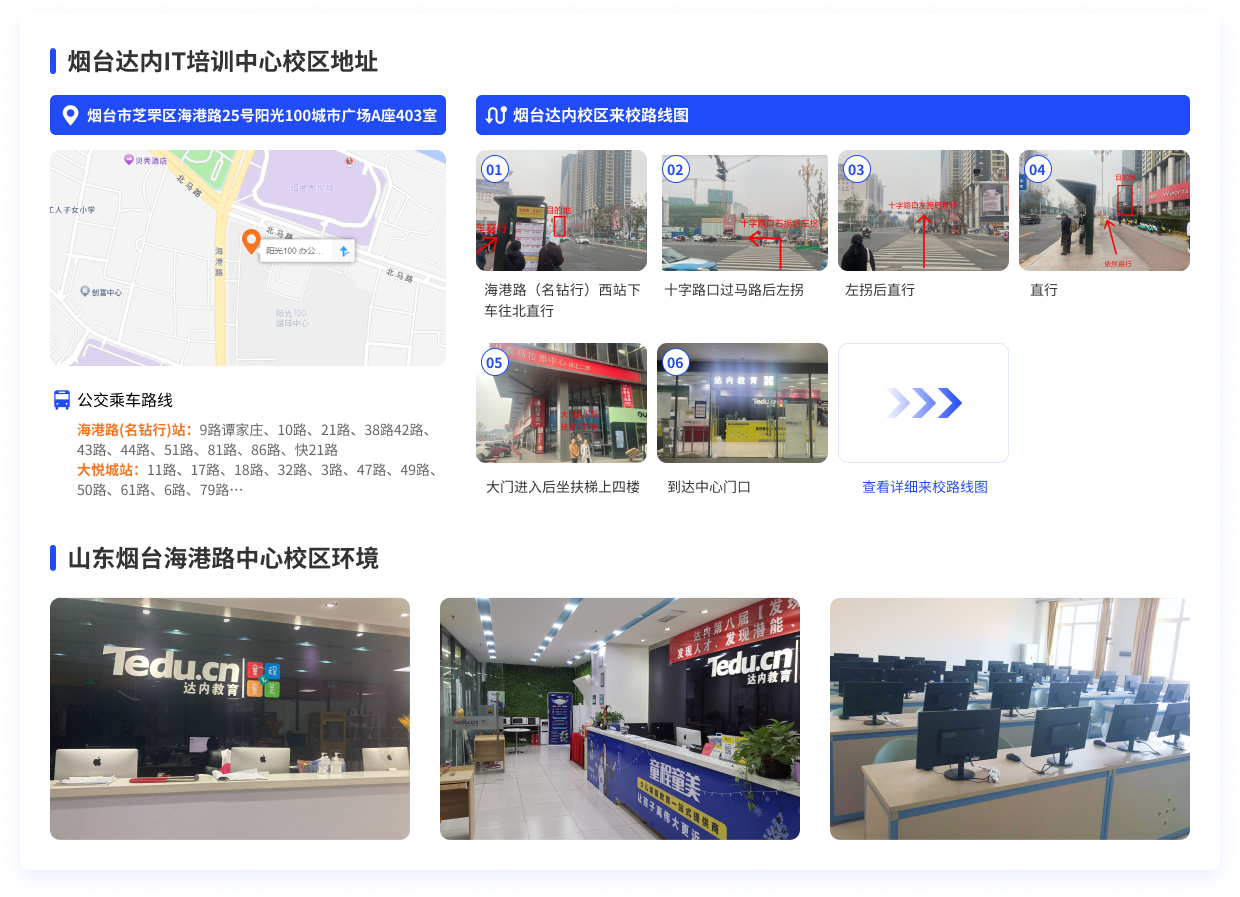 煙臺(tái)達(dá)內(nèi)教育來(lái)校路線圖