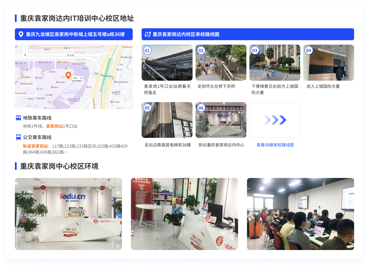 重慶達(dá)內(nèi)教育來校路線圖