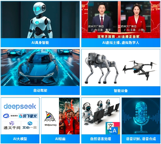 人工智能在哪里