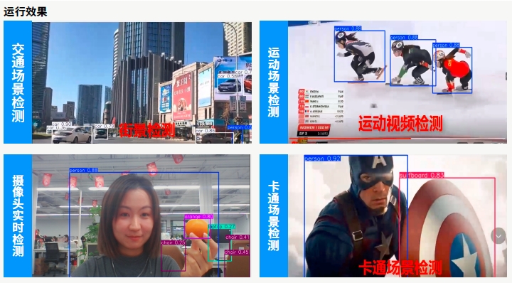 達(dá)內(nèi)AI人工智能培訓(xùn)項(xiàng)目展示