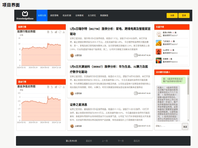 達(dá)內(nèi)AI人工智能培訓(xùn)項(xiàng)目展示